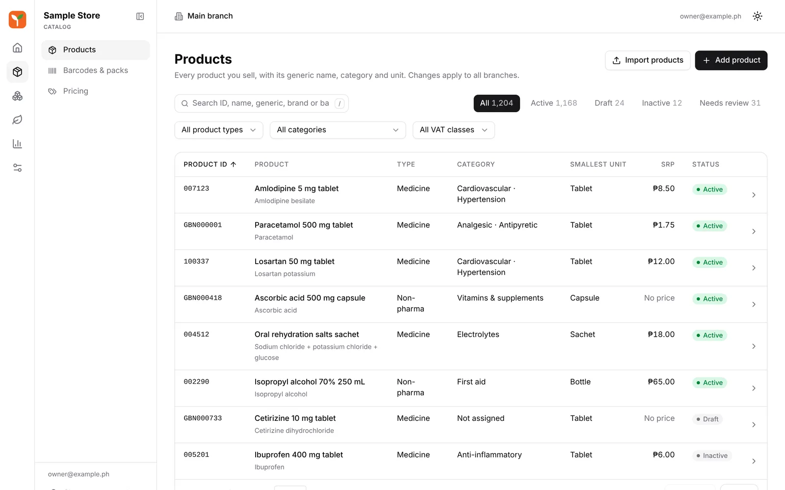 The Products list in Head Office with product ID, generic name, type, category, unit, SRP and status for each product.