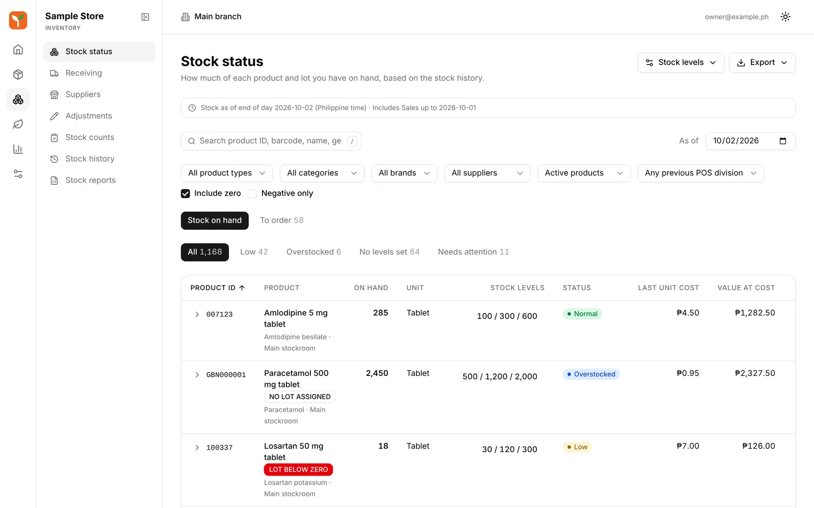 The Stock status page with on-hand quantities, stock levels, status labels such as Low and Overstocked, and value at cost.